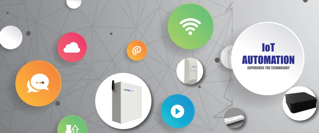 BTREE connected devices and IoT automation